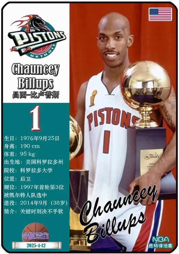 非洲球员入选国际篮球名人堂的简单介绍